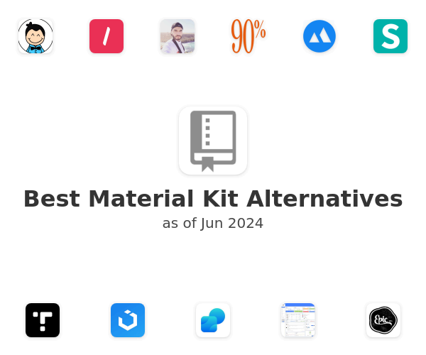 Best Material Kit Alternatives
