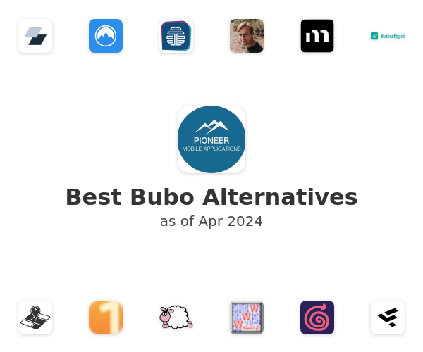 Best Bubo Alternatives