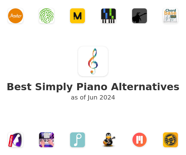 Best Simply Piano Alternatives
