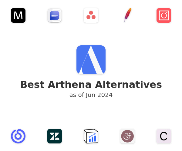 Best Arthena Alternatives