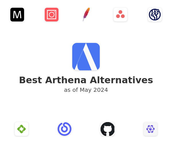 Best Arthena Alternatives