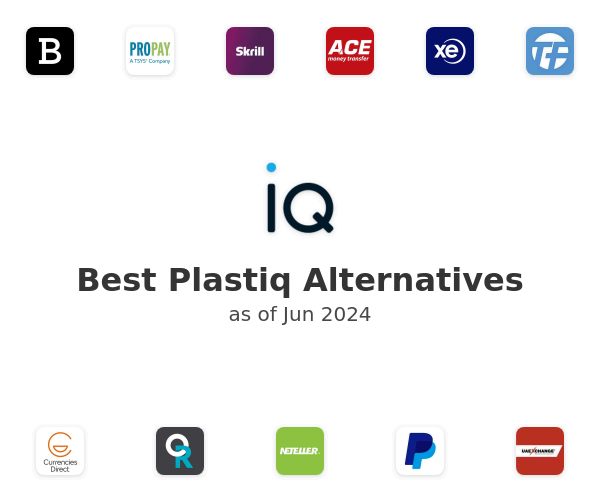 Best Plastiq Alternatives