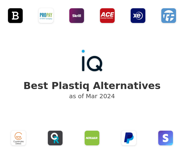 Best Plastiq Alternatives