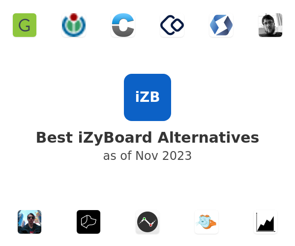 Best iZyBoard Alternatives