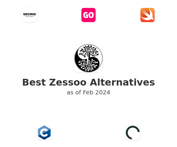 Best Zessoo Alternatives