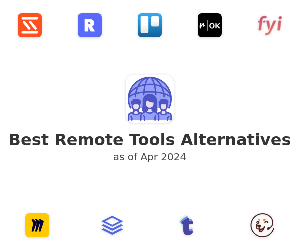 Best Remote Tools Alternatives