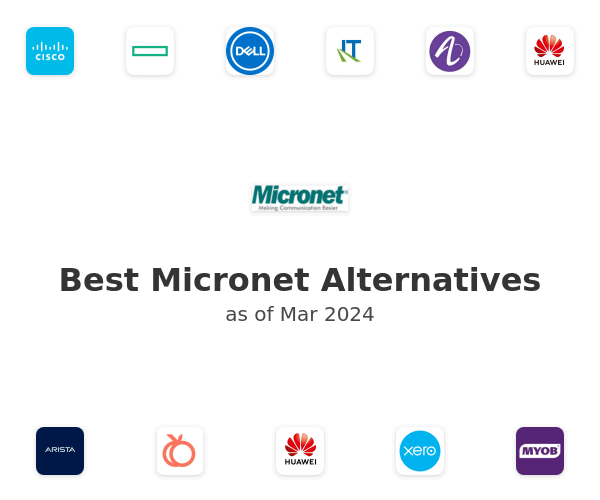 Best Micronet Alternatives