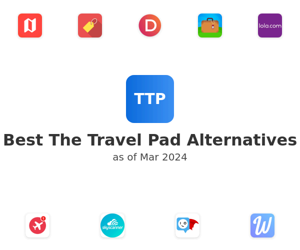 Best The Travel Pad Alternatives