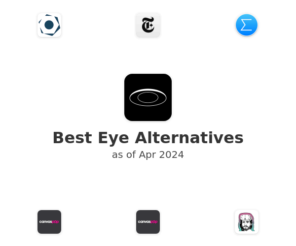Best Eye Alternatives
