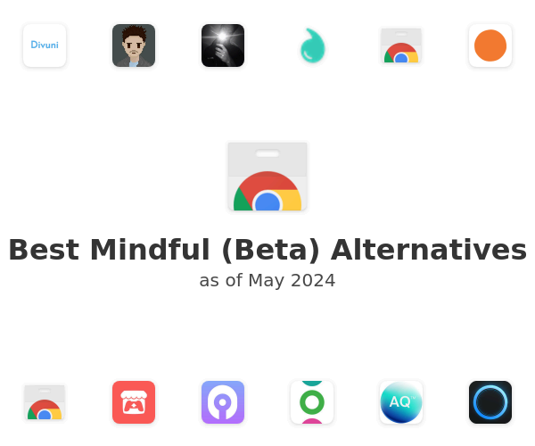 Best Mindful (Beta) Alternatives