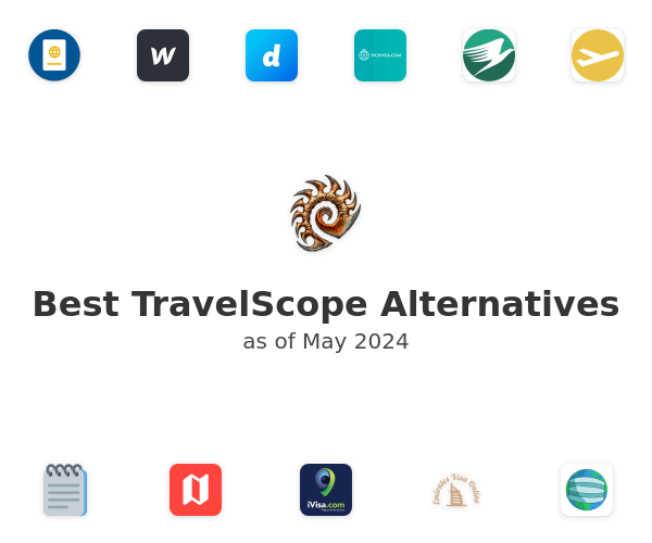 Best TravelScope Alternatives