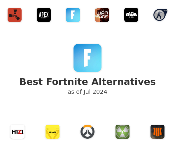 Best Fortnite Alternatives