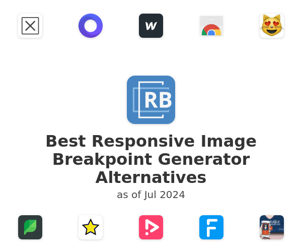 Best Responsive Image Breakpoint Generator Alternatives