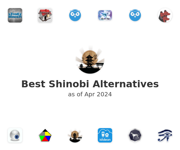 Best Shinobi Alternatives