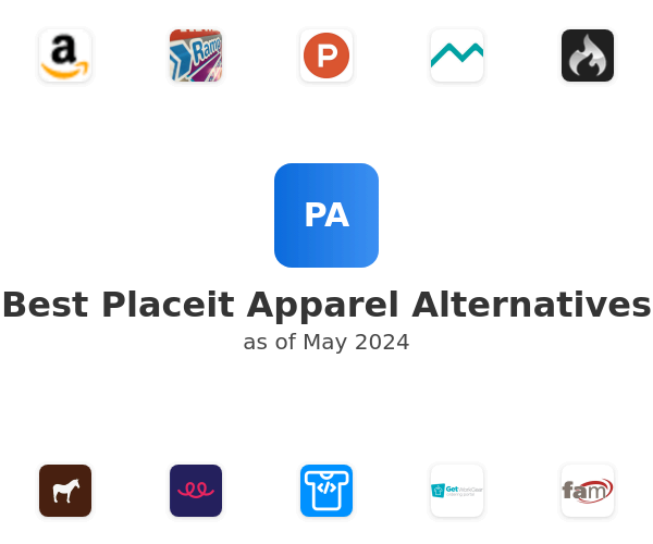 Best Placeit Apparel Alternatives