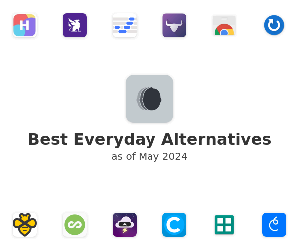 Best Everyday Alternatives