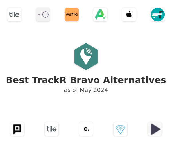 Best TrackR Bravo Alternatives