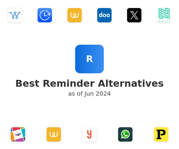 Best Reminder Alternatives