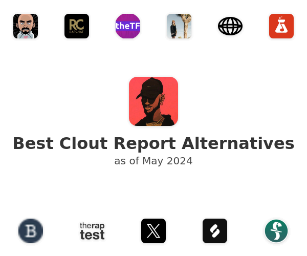 Best Clout Report Alternatives