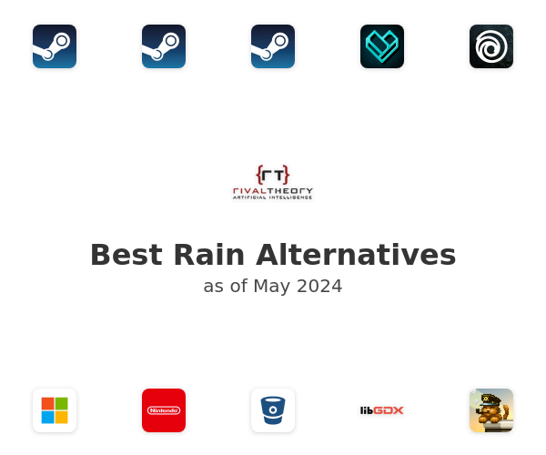 Best Rain Alternatives