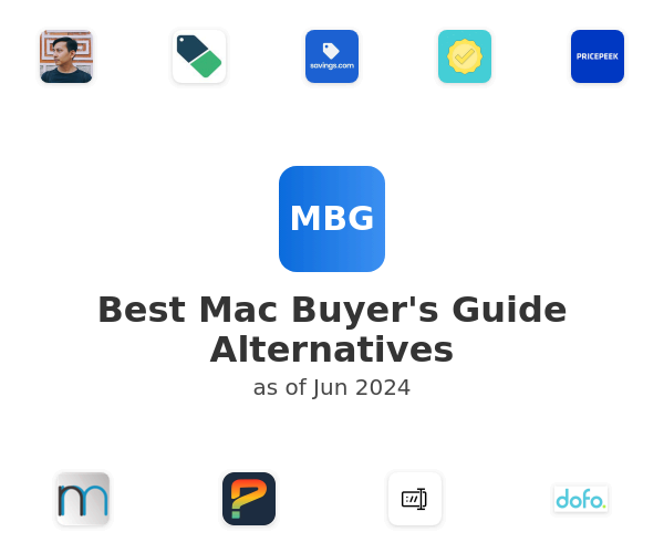 Best Mac Buyer's Guide Alternatives