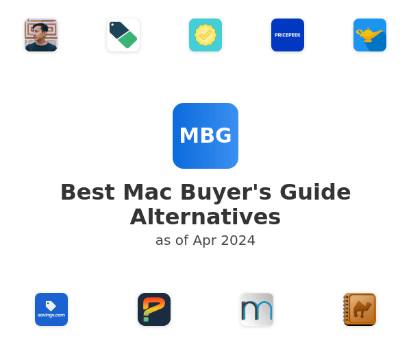 Best Mac Buyer's Guide Alternatives