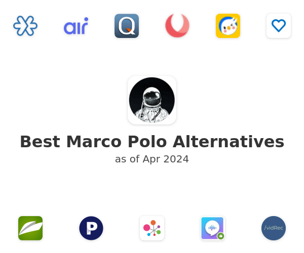 Best Marco Polo Alternatives