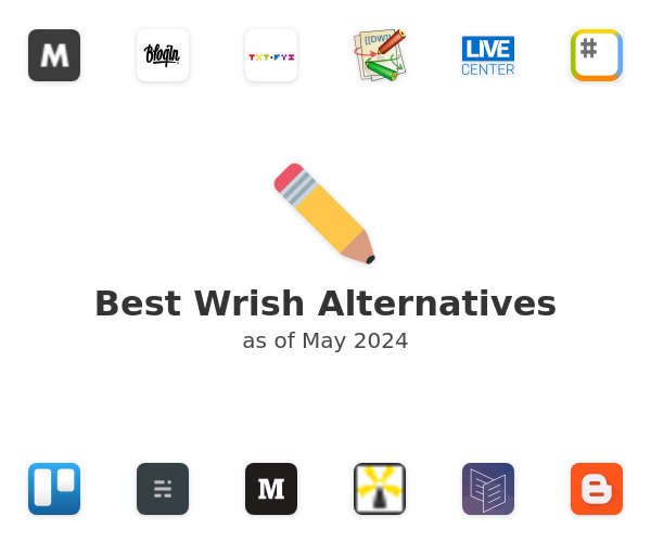 Best Wrish Alternatives
