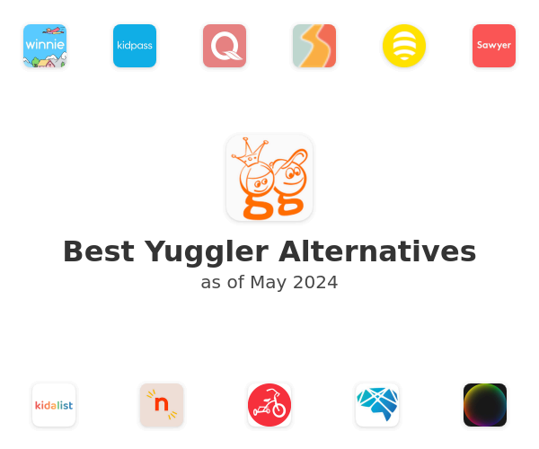 Best Yuggler Alternatives