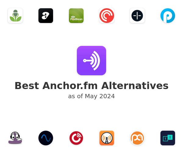 Best Anchor.fm Alternatives
