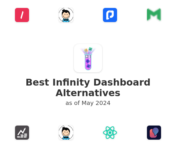 Best Infinity Dashboard Alternatives