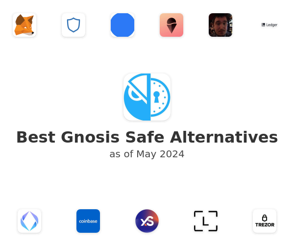 Best Gnosis Safe Alternatives