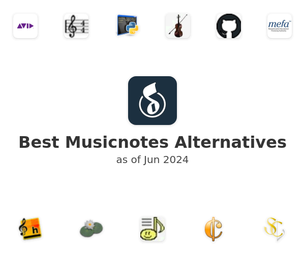 Best Musicnotes Alternatives