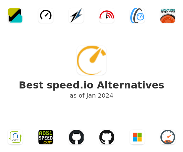 Best speed.io Alternatives