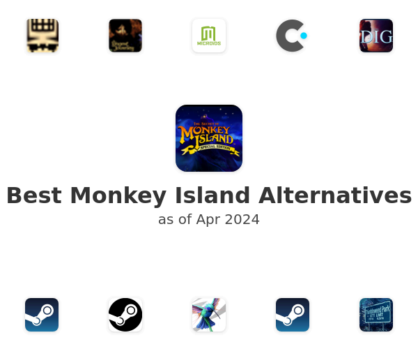 Best Monkey Island Alternatives