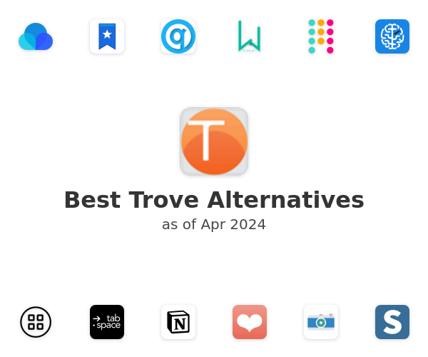Best Trove Alternatives