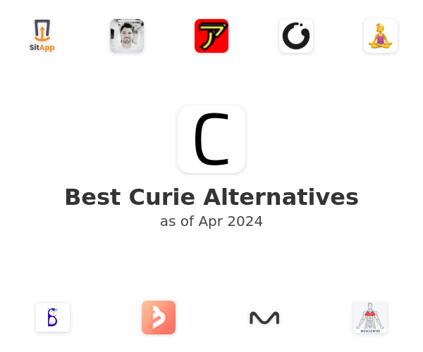 Best Curie Alternatives