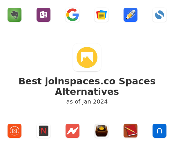 Best joinspaces.co Spaces Alternatives