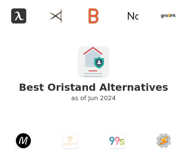Best Oristand Alternatives