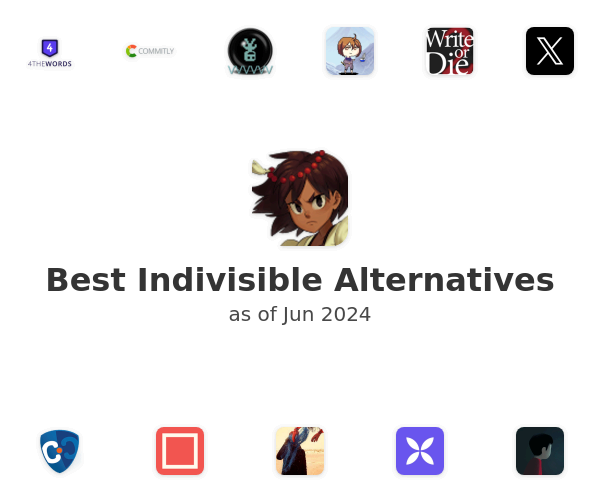Best Indivisible Alternatives