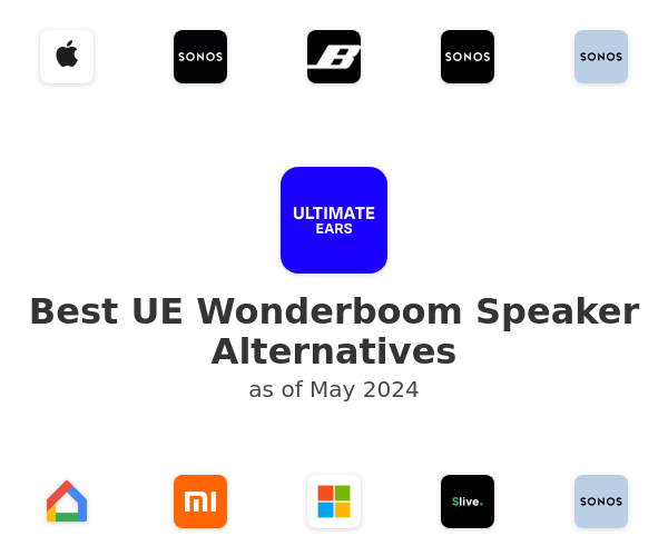 Best UE Wonderboom Speaker Alternatives