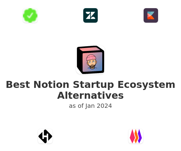 Best Notion Startup Ecosystem Alternatives