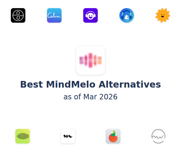 Best MindMelo Alternatives