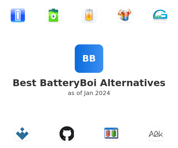 Best BatteryBoi Alternatives