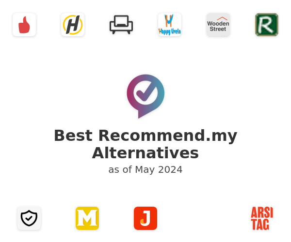Best Recommend.my Alternatives