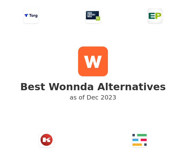 Best Wonnda Alternatives