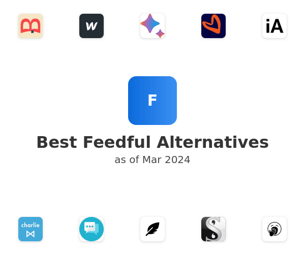 Best Feedful Alternatives