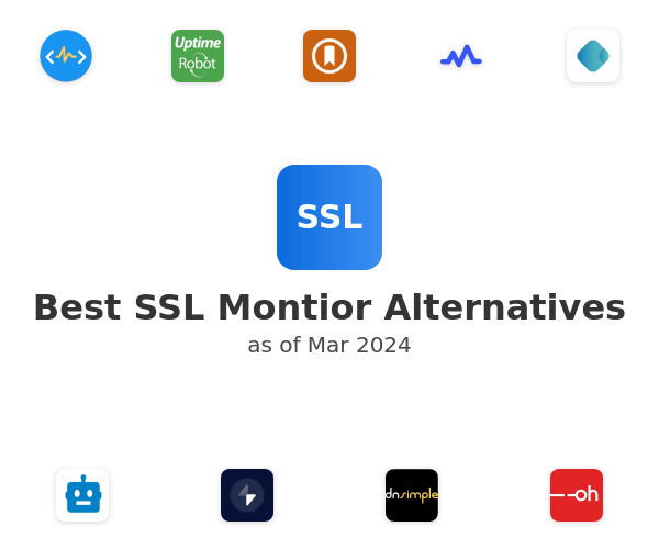 Best SSL Montior Alternatives