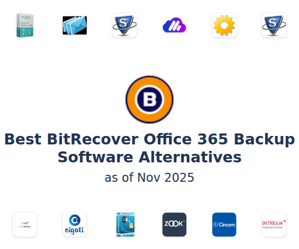Best BitRecover Office 365 Backup Software Alternatives