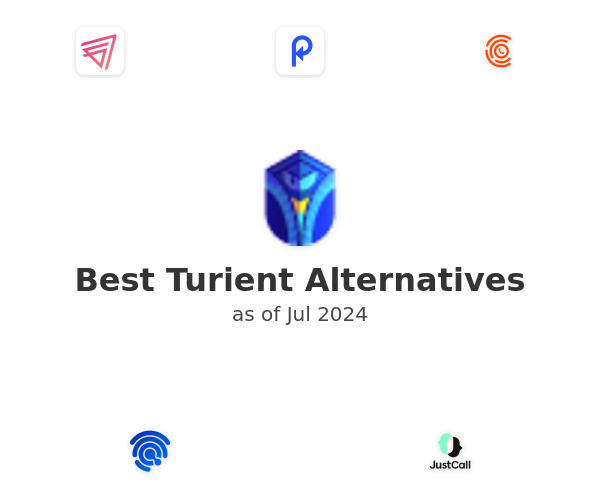 Best Turient Alternatives